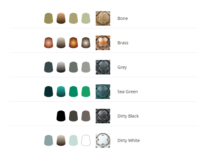 Sector Imperialis 25 & 40mm Round Bases | Gamer Loot