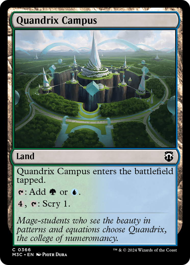 Quandrix Campus (Ripple Foil) [Modern Horizons 3 Commander] | Gamer Loot