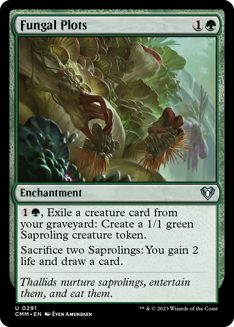 Fungal Plots [Commander Masters] | Gamer Loot