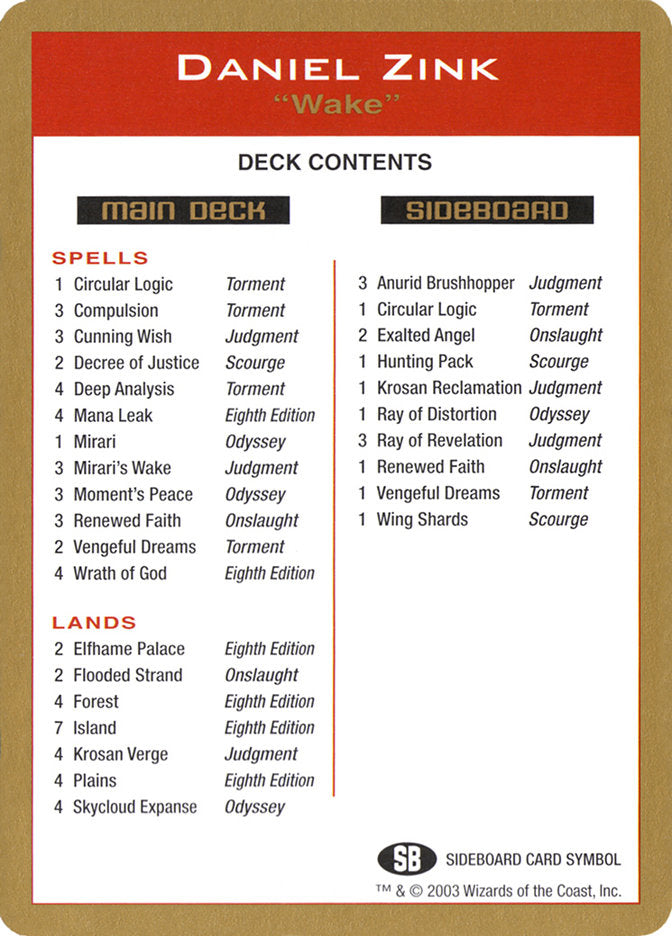 Daniel Zink Decklist [World Championship Decks 2003] | Gamer Loot