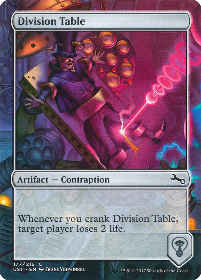 Division Table [Unstable] | Gamer Loot