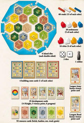 CATAN Family Edition | Gamer Loot